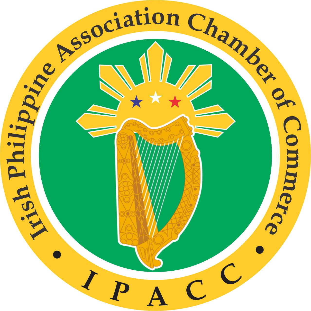 Irish Philippine Assoc. Chamber of Commerce - Philippines