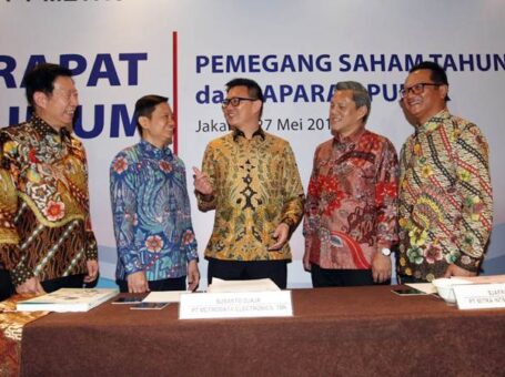 Asosiasi Emiten Indonesia – Indonesia
